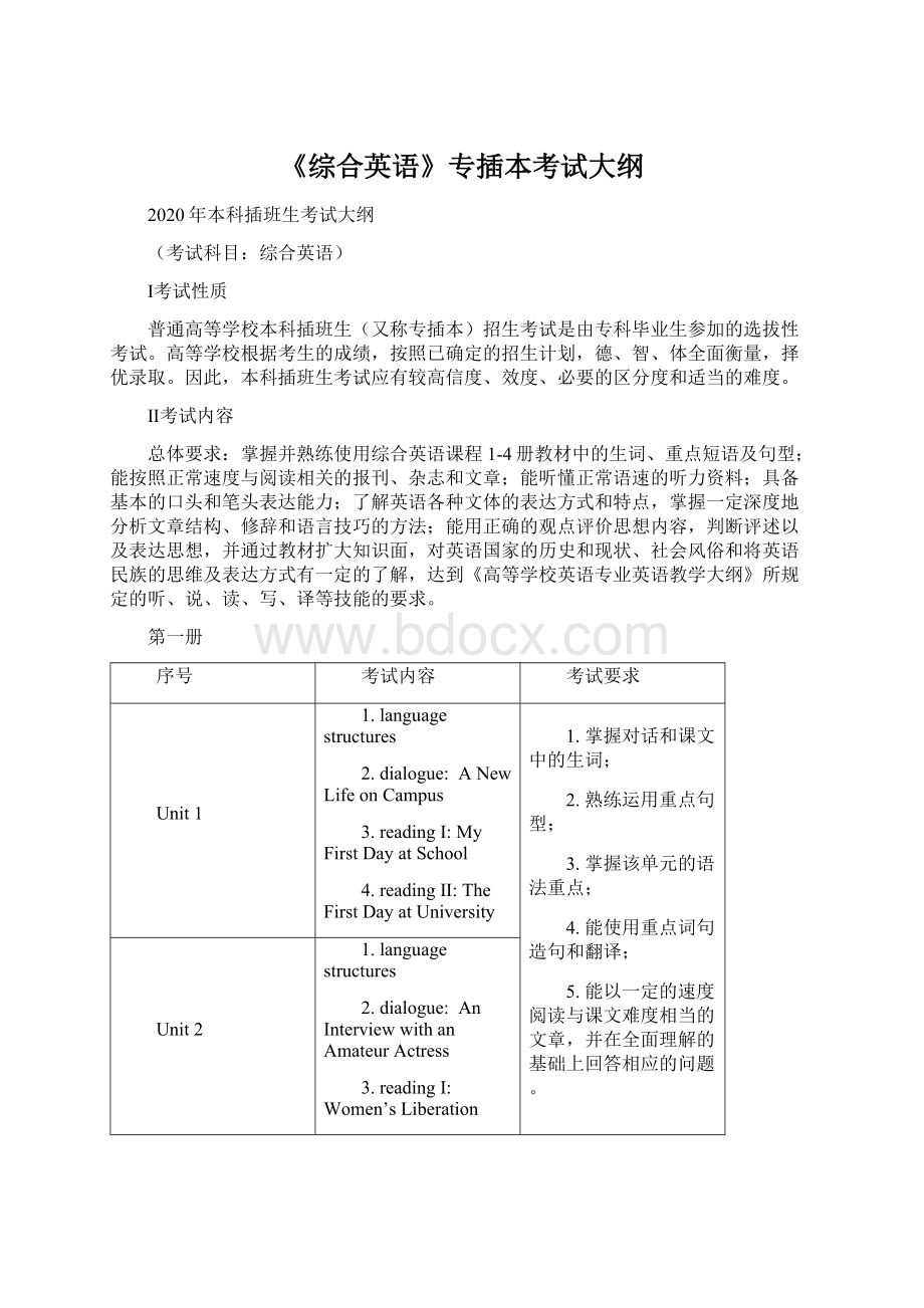 《综合英语》专插本考试大纲.docx