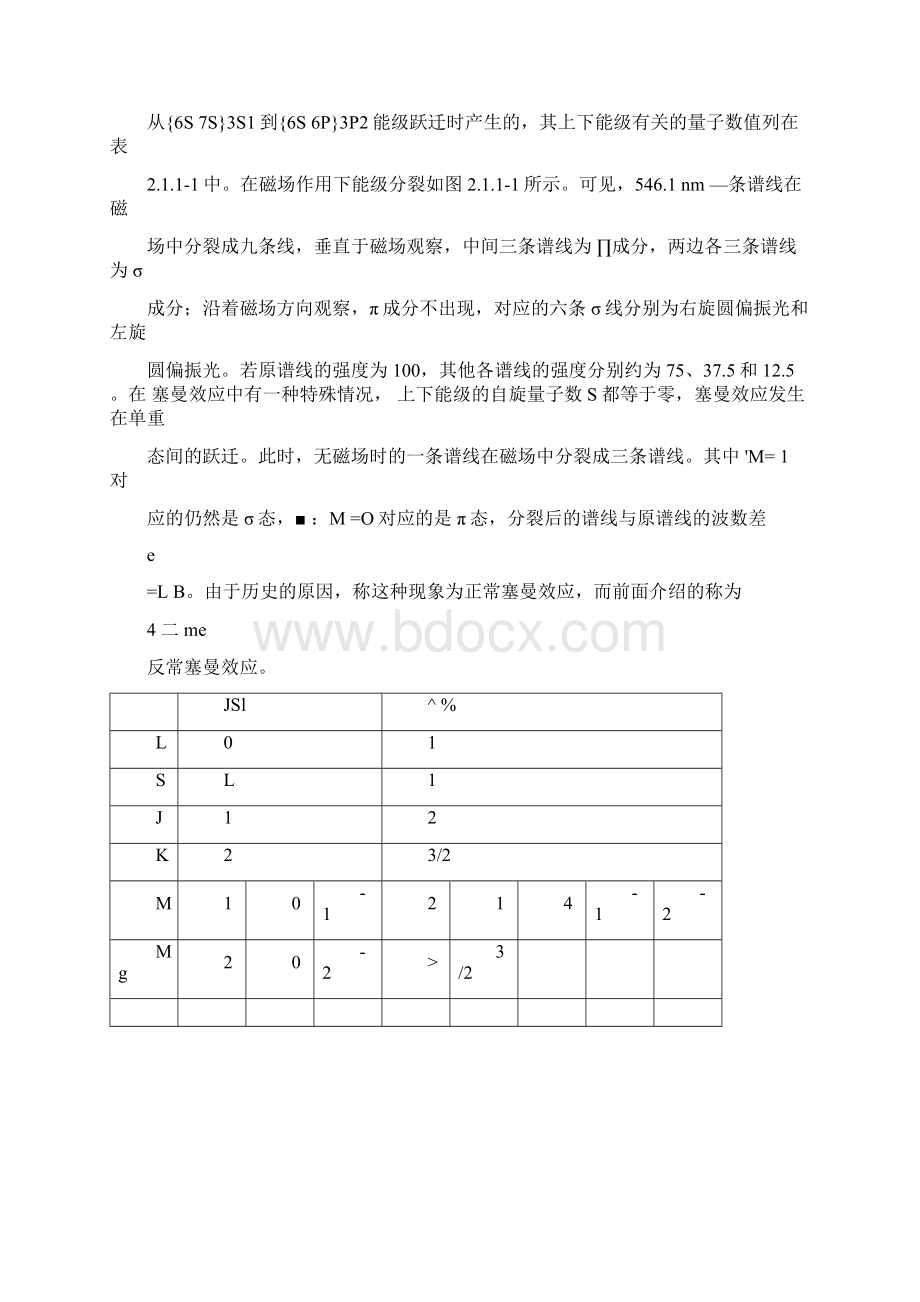 塞曼效应实验报告docx.docx_第3页