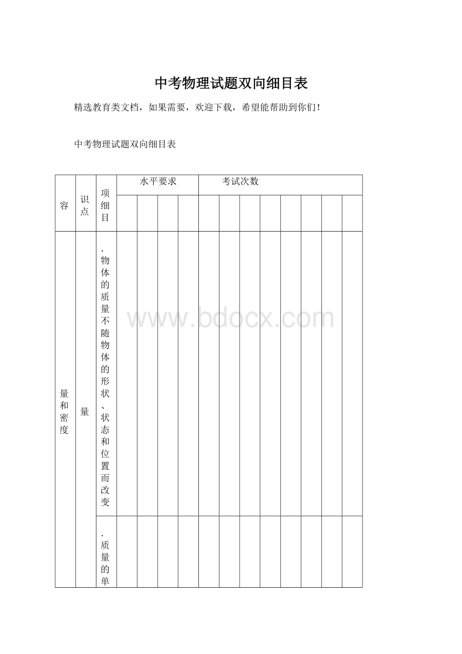 中考物理试题双向细目表.docx_第1页