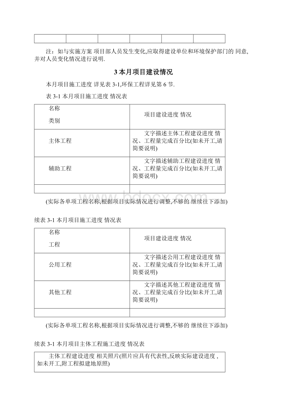 建设项目环境监理月报样本全面.docx_第3页