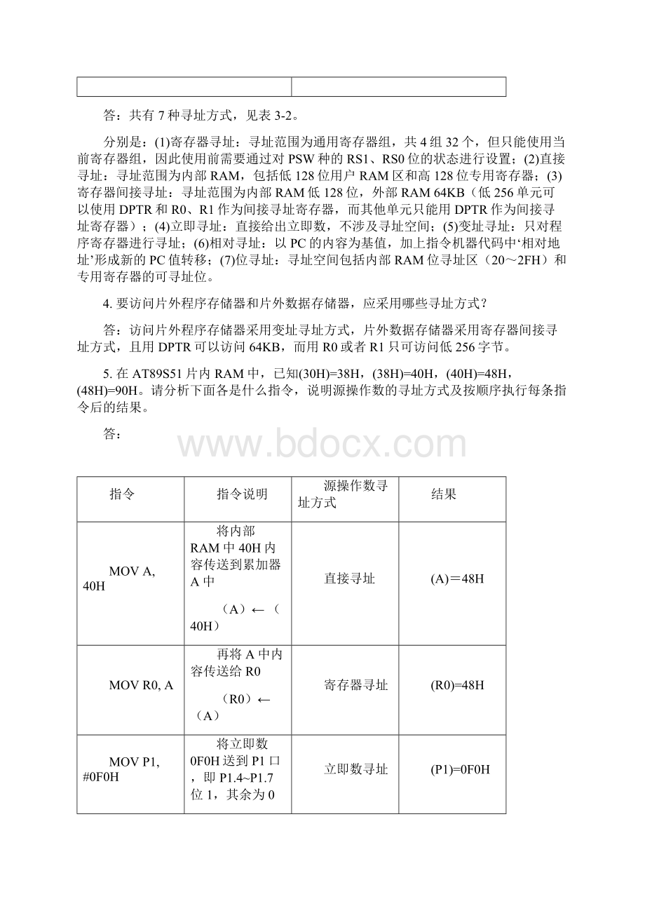 单片机原理和应用练习试题3答案解析Word文档格式.docx_第2页