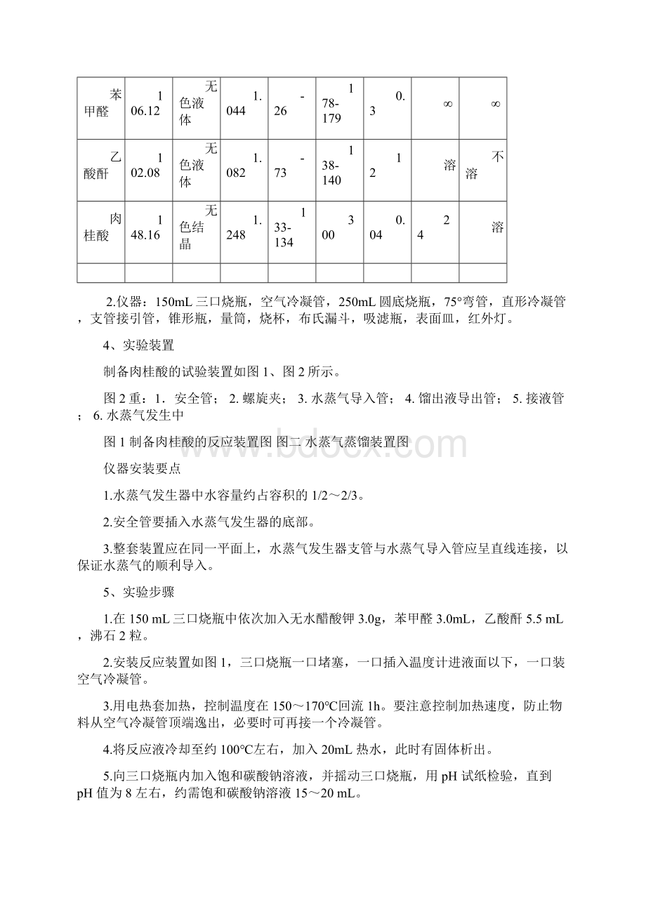 肉桂酸的制备.docx_第2页