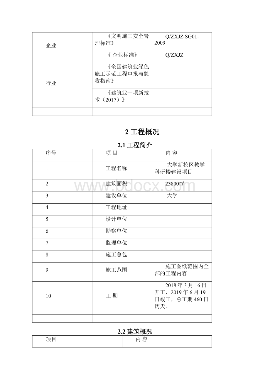 精编教学楼建设绿色建筑施工组织方案范本模板.docx_第2页