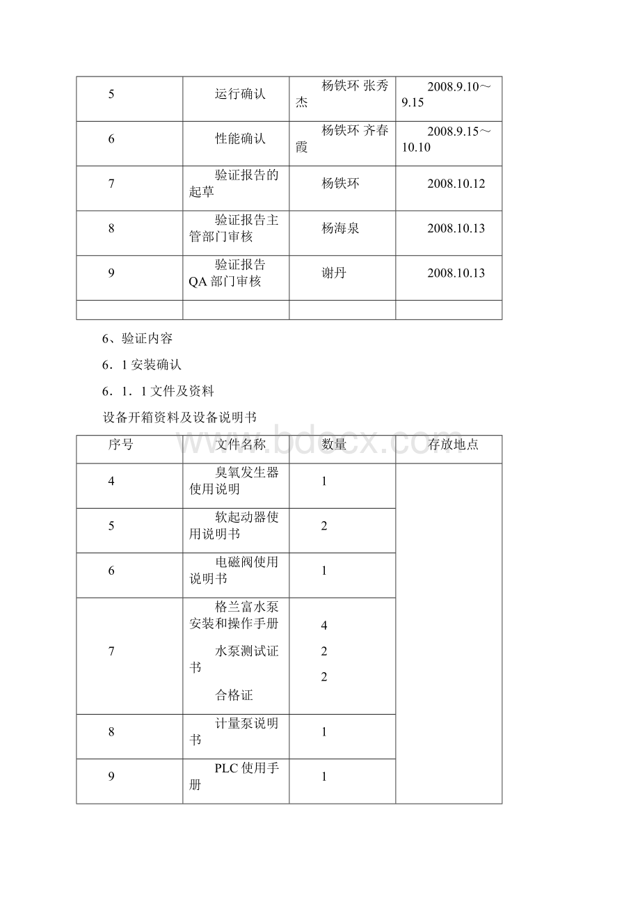 089纯水系统验证方案.docx_第3页