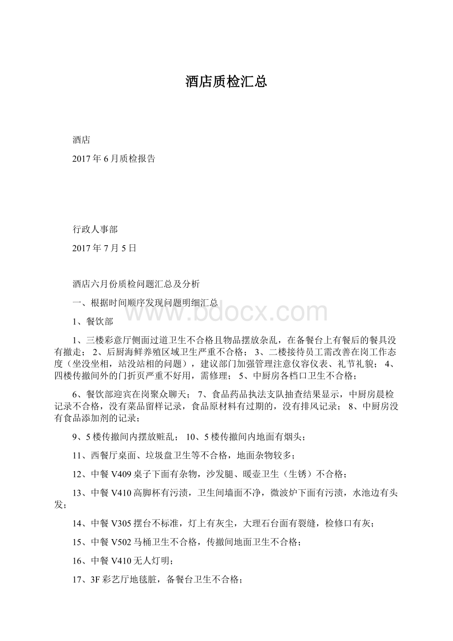 酒店质检汇总Word文件下载.docx