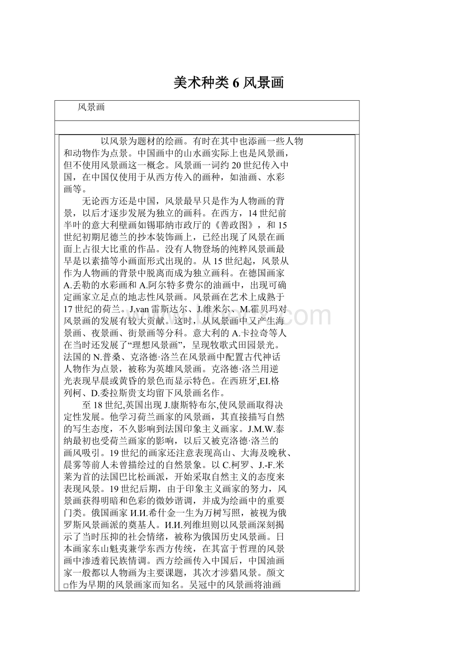 美术种类6 风景画Word文档下载推荐.docx