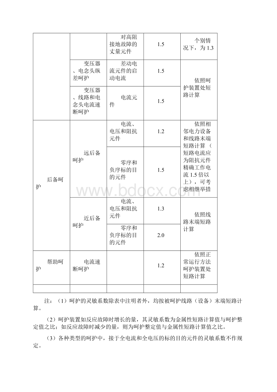 继电保护配置及整定计算之欧阳生创编.docx_第2页