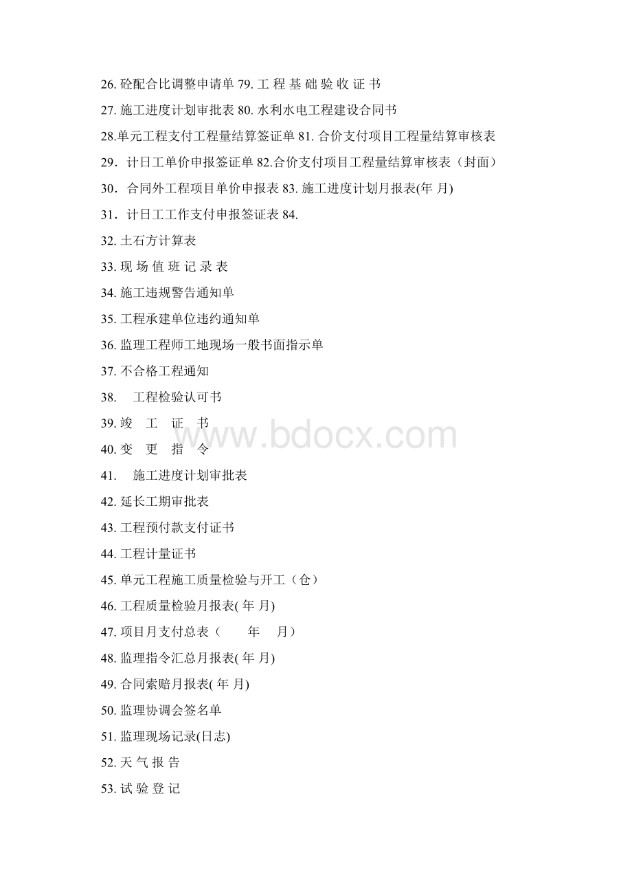 监理常用图表.docx_第2页