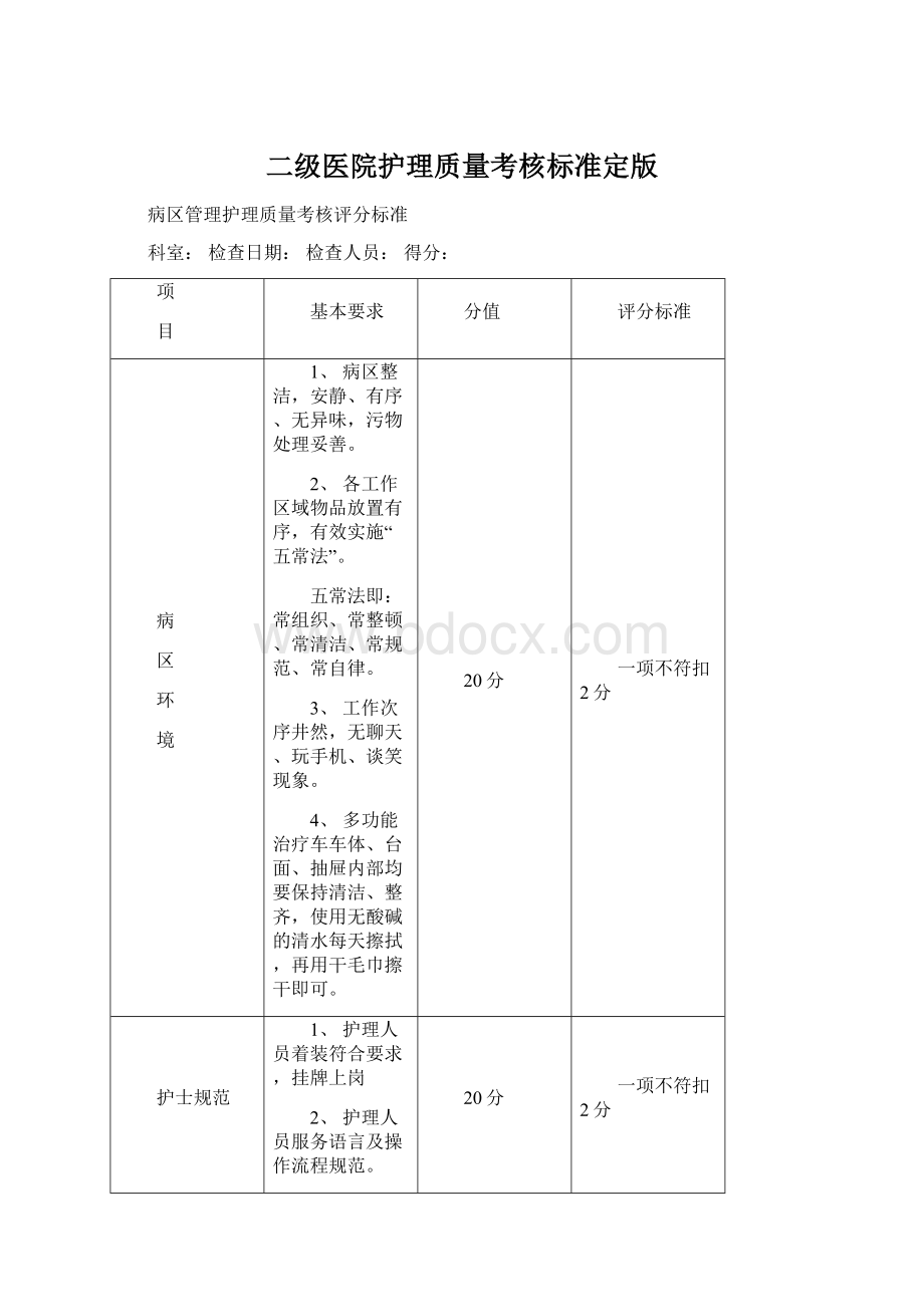 二级医院护理质量考核标准定版文档格式.docx