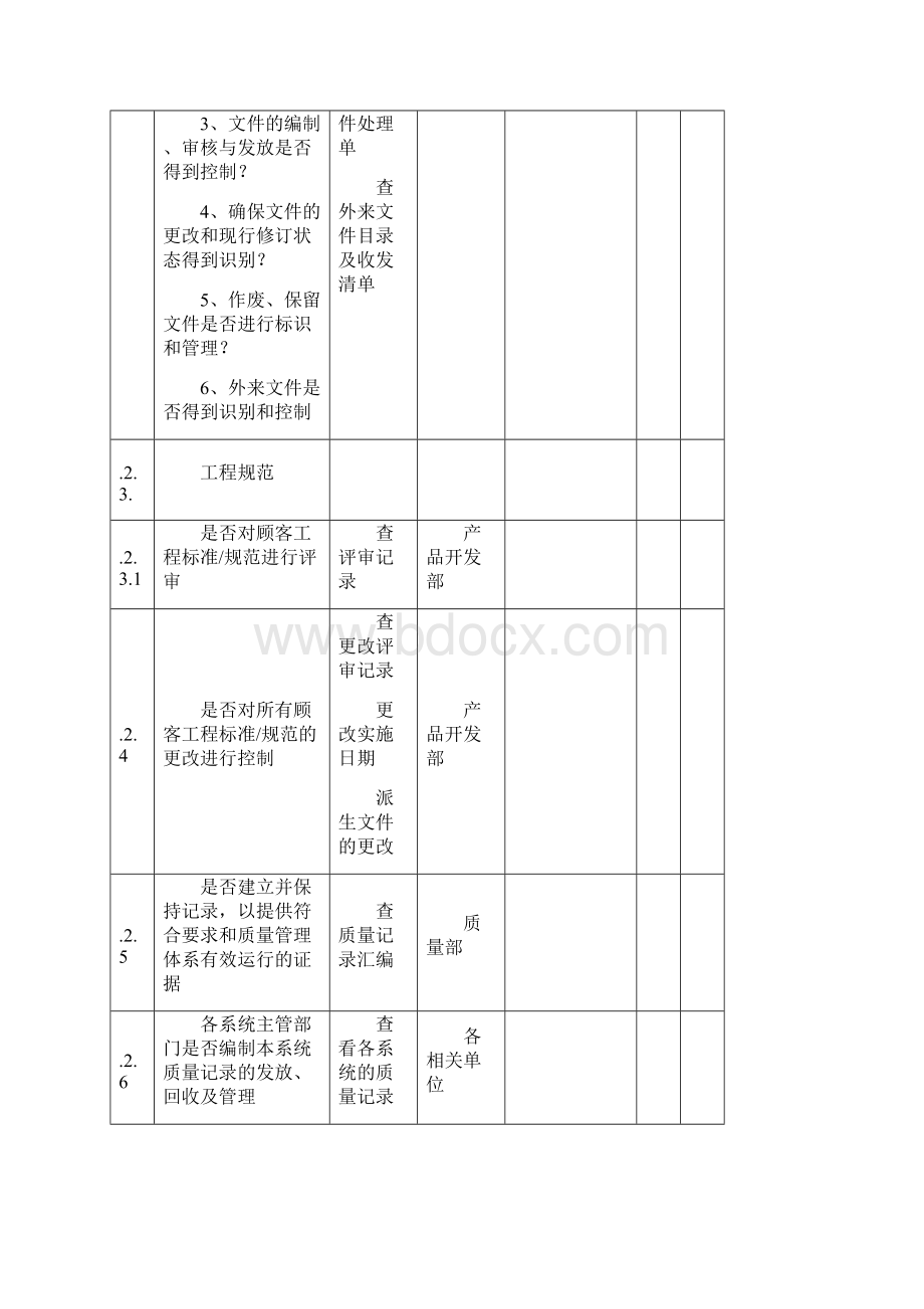 质量体系检查清单.docx_第2页