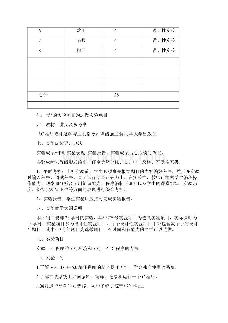 C语言程序设计实验报告实验大纲+过程 2.docx_第2页