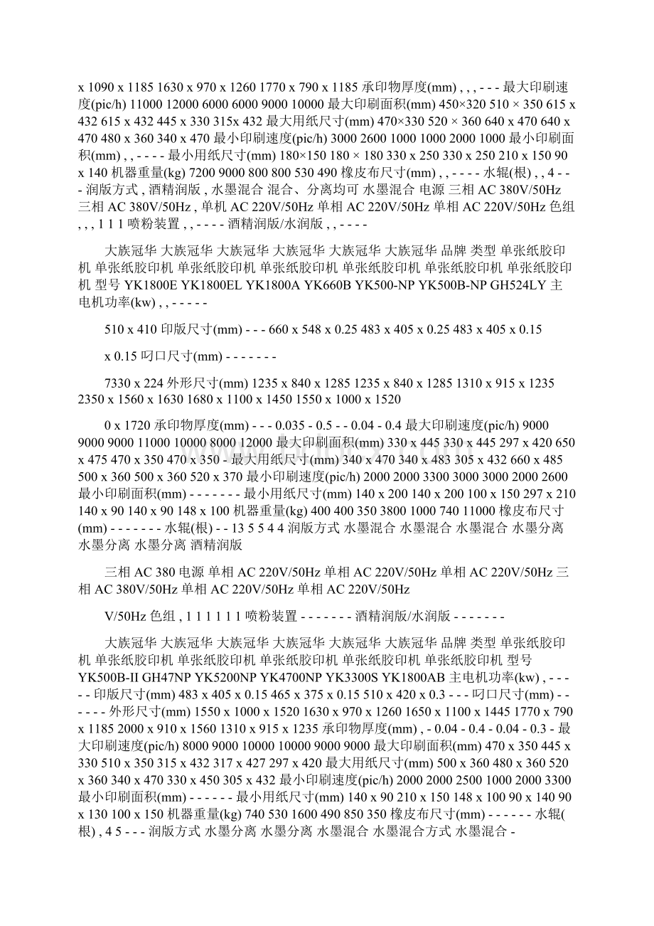 海德堡曼罗兰高宝小森三菱北人等印刷机参数.docx_第3页