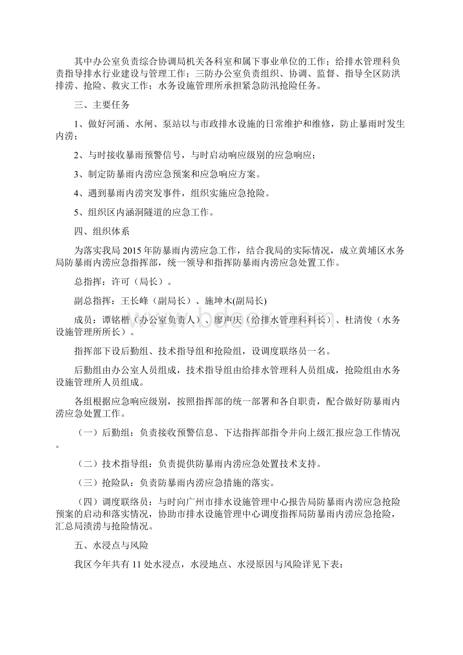 区内涝应急预案.docx_第2页