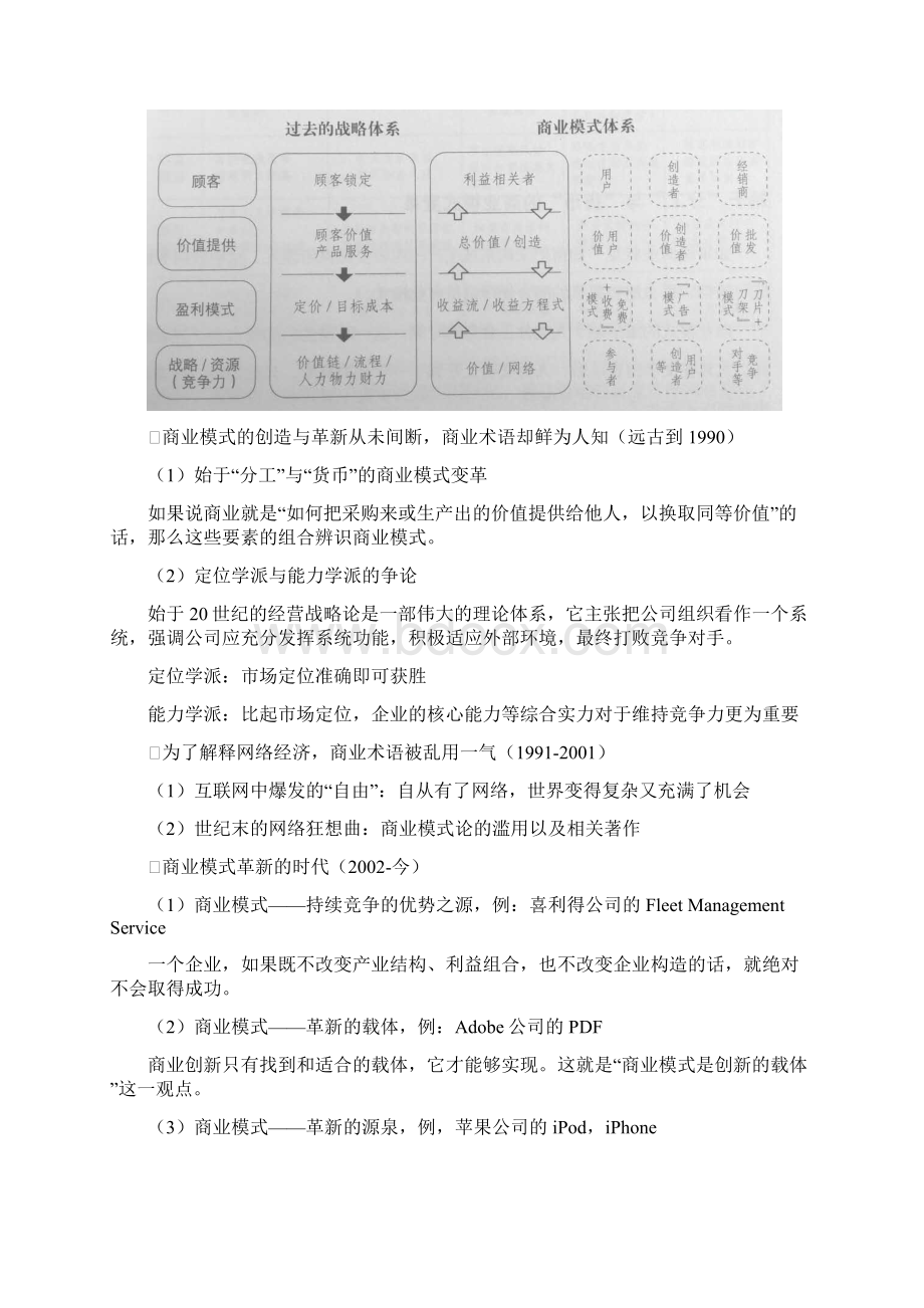 商业模式全史纵观商业模式发展地百年历史.docx_第3页