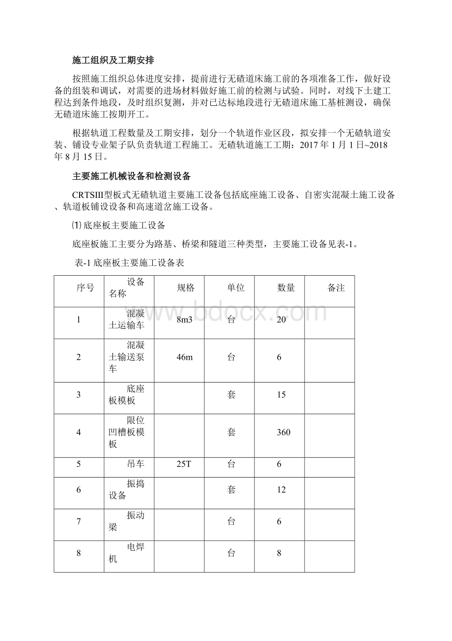 重难点轨道工程CRTSIII型板文档格式.docx_第3页