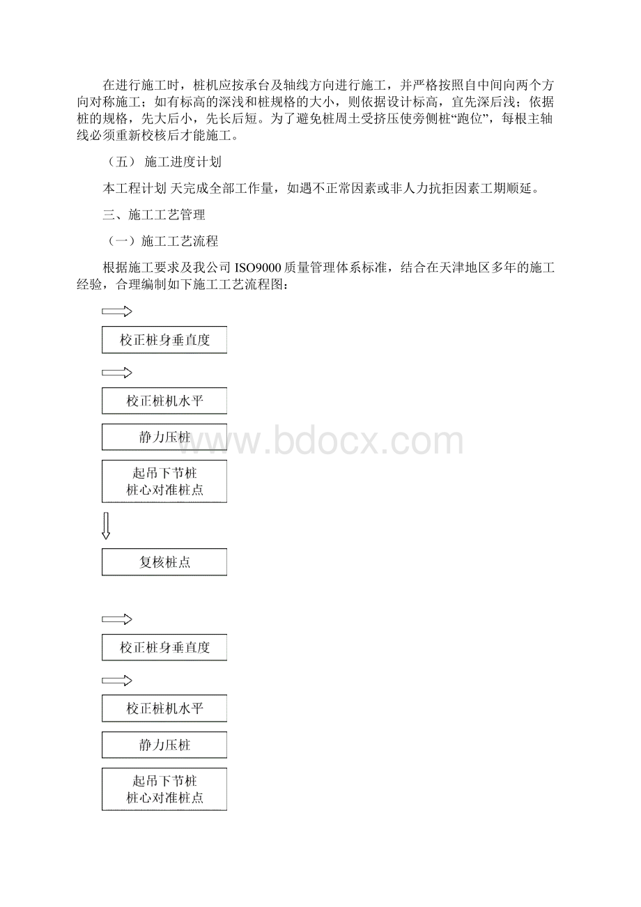 精品文档泛海预制桩施工组织设计Word文件下载.docx_第3页