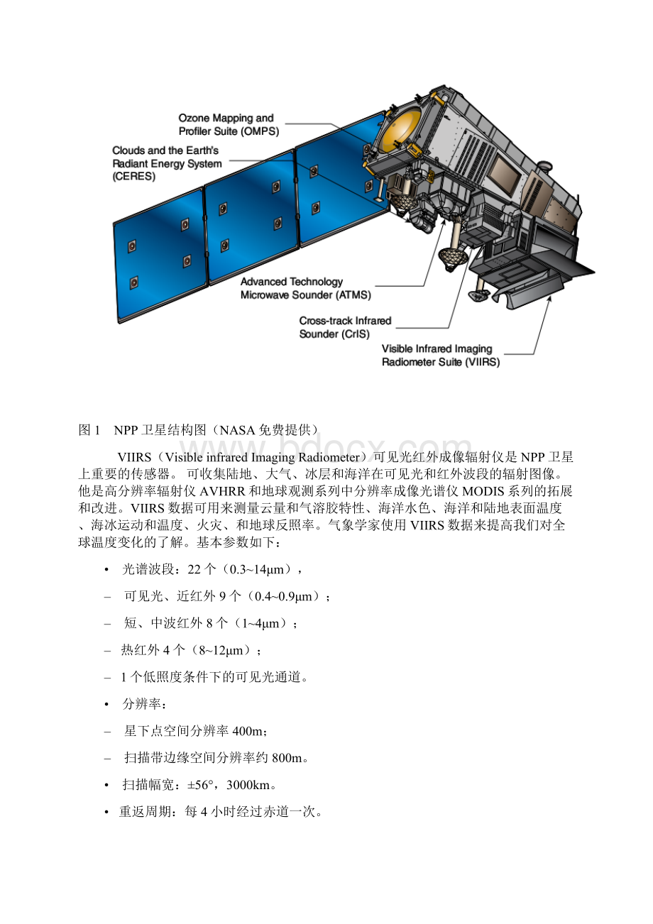 ENVI5Word文件下载.docx_第2页