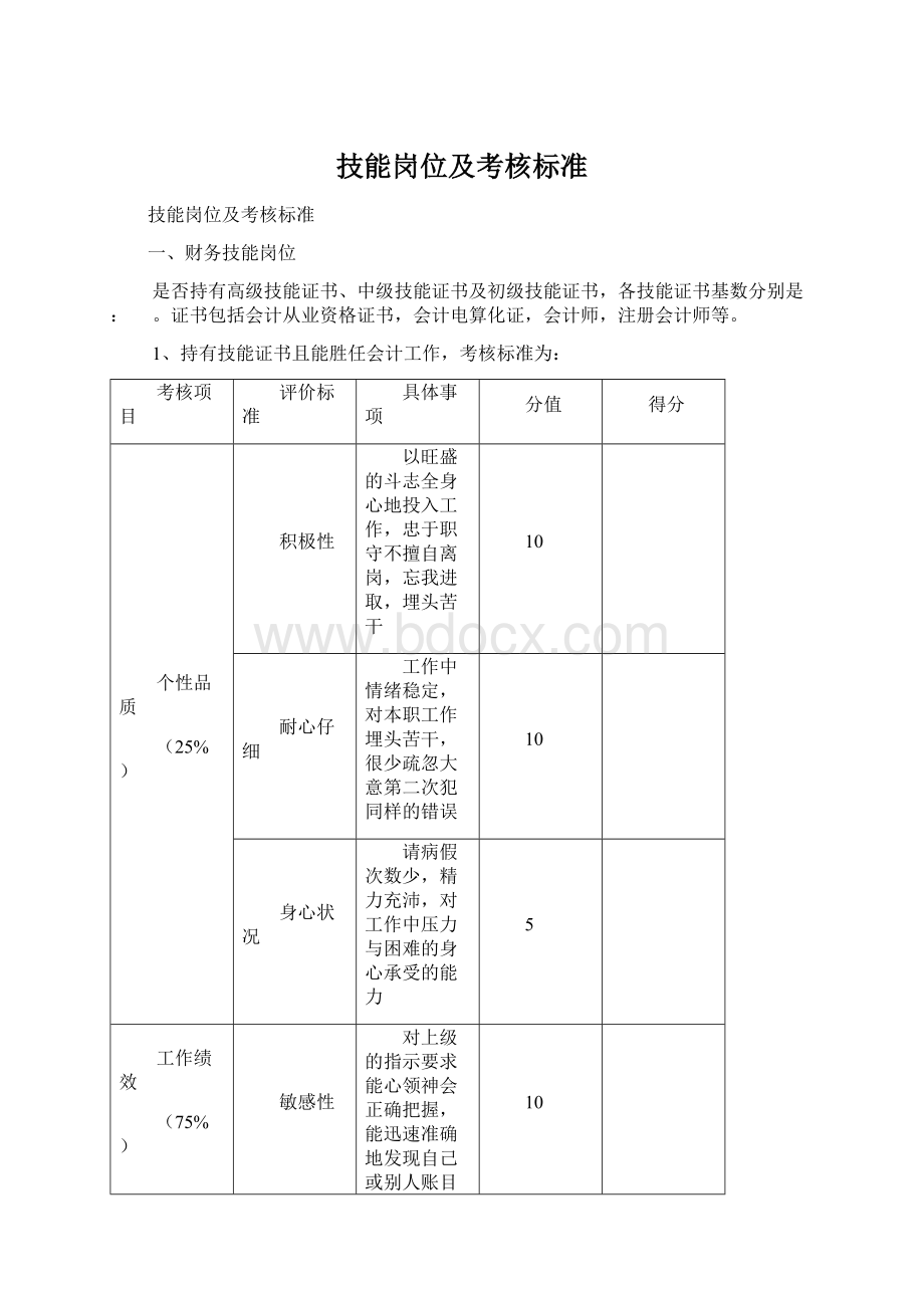 技能岗位及考核标准.docx_第1页