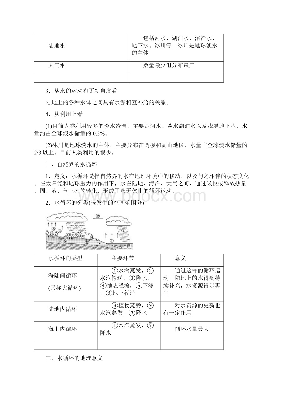 新教材学年湘教版地理必修第一册讲义41水循环 Word版含答案.docx_第2页