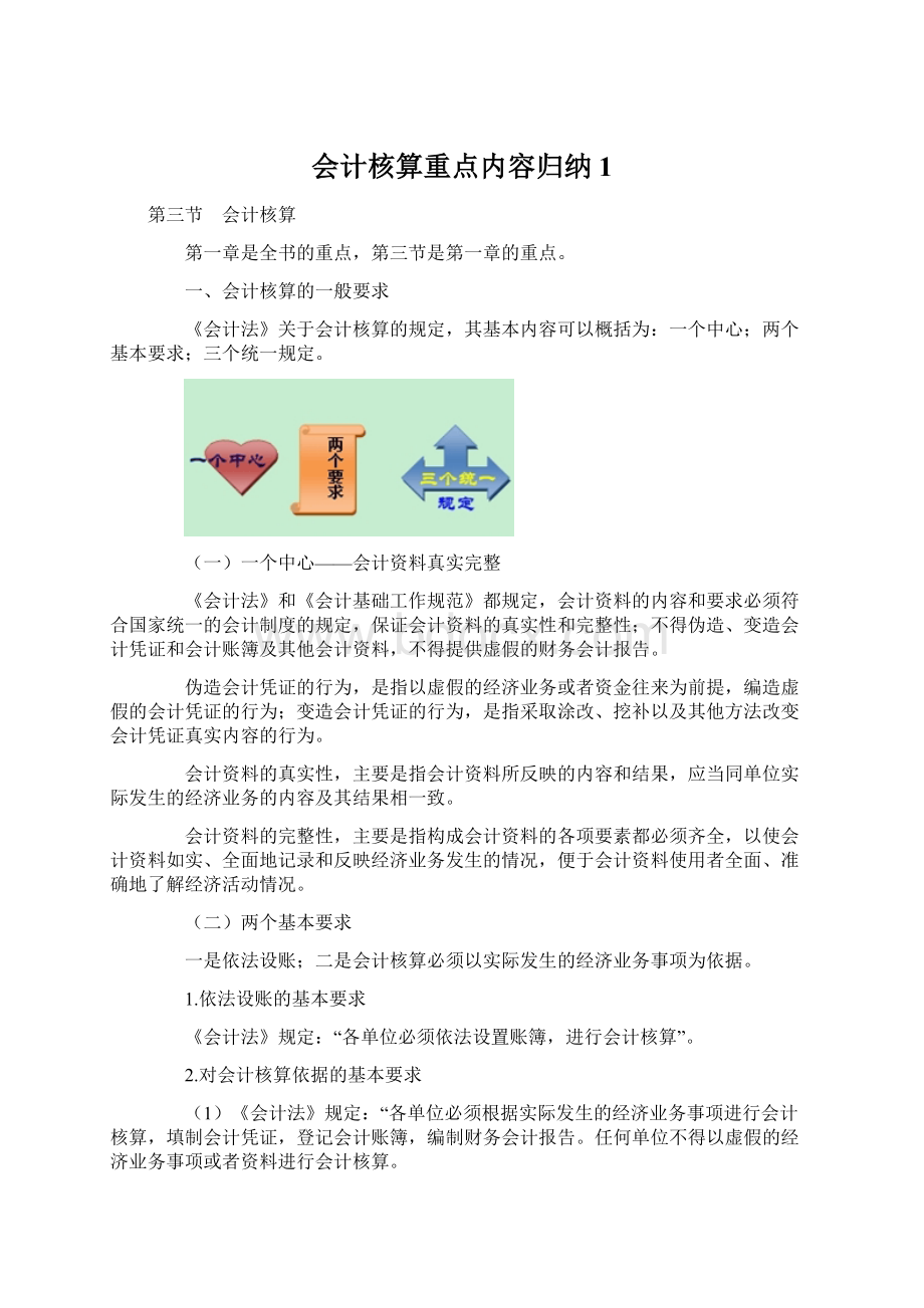 会计核算重点内容归纳1Word格式.docx_第1页