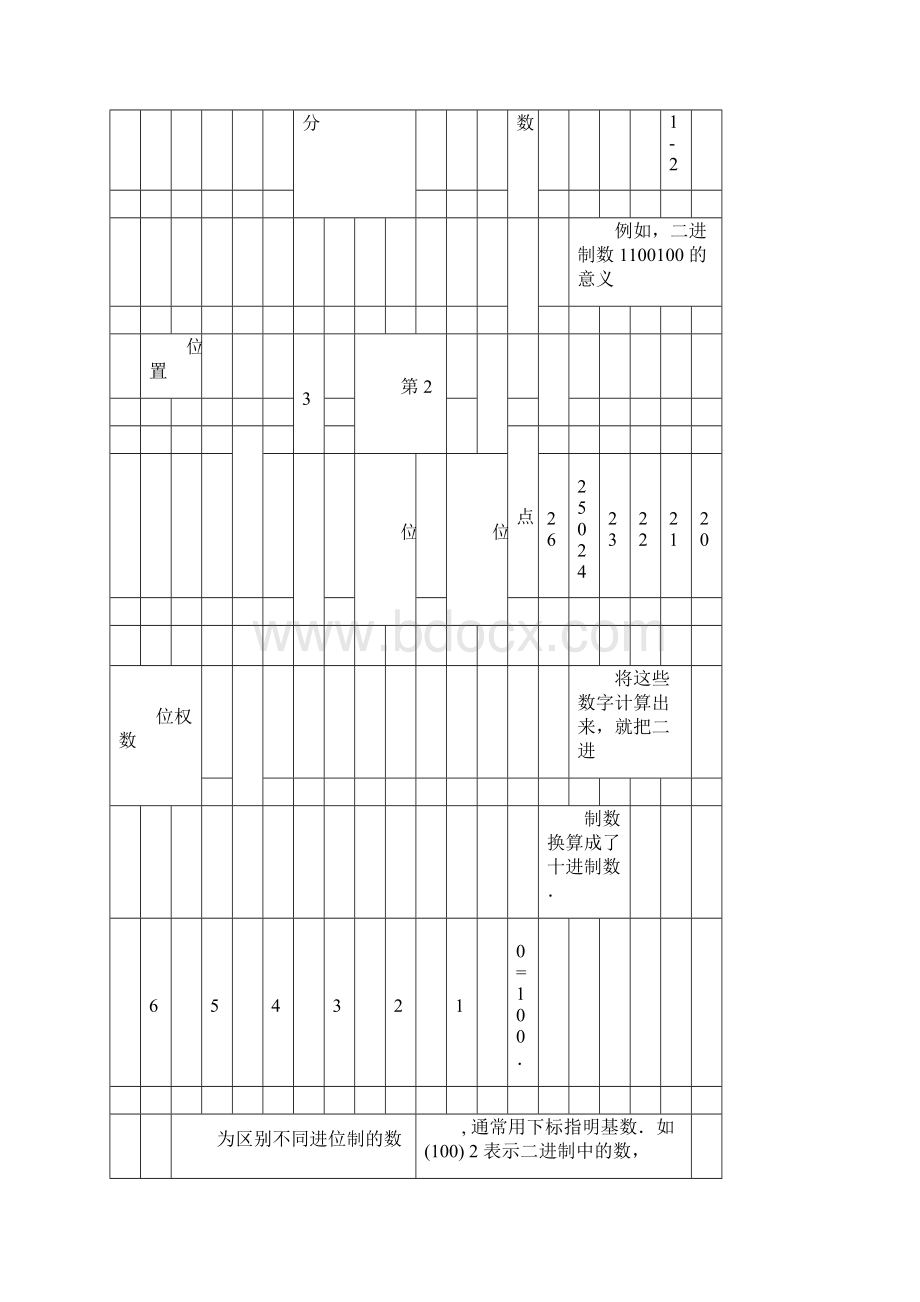 逻辑代数初步doc.docx_第3页