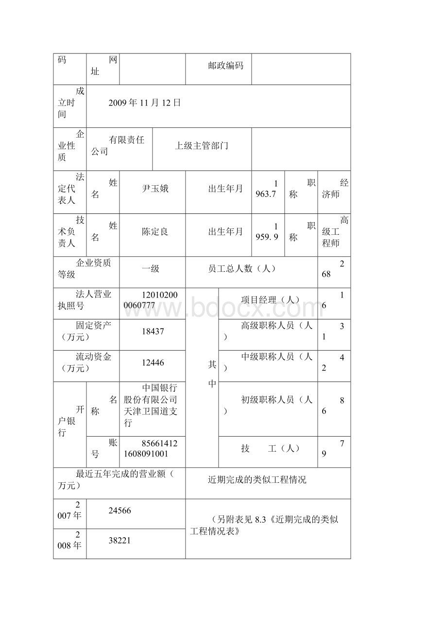 第二卷巴藏电站1标段投标资格审查文件.docx_第2页