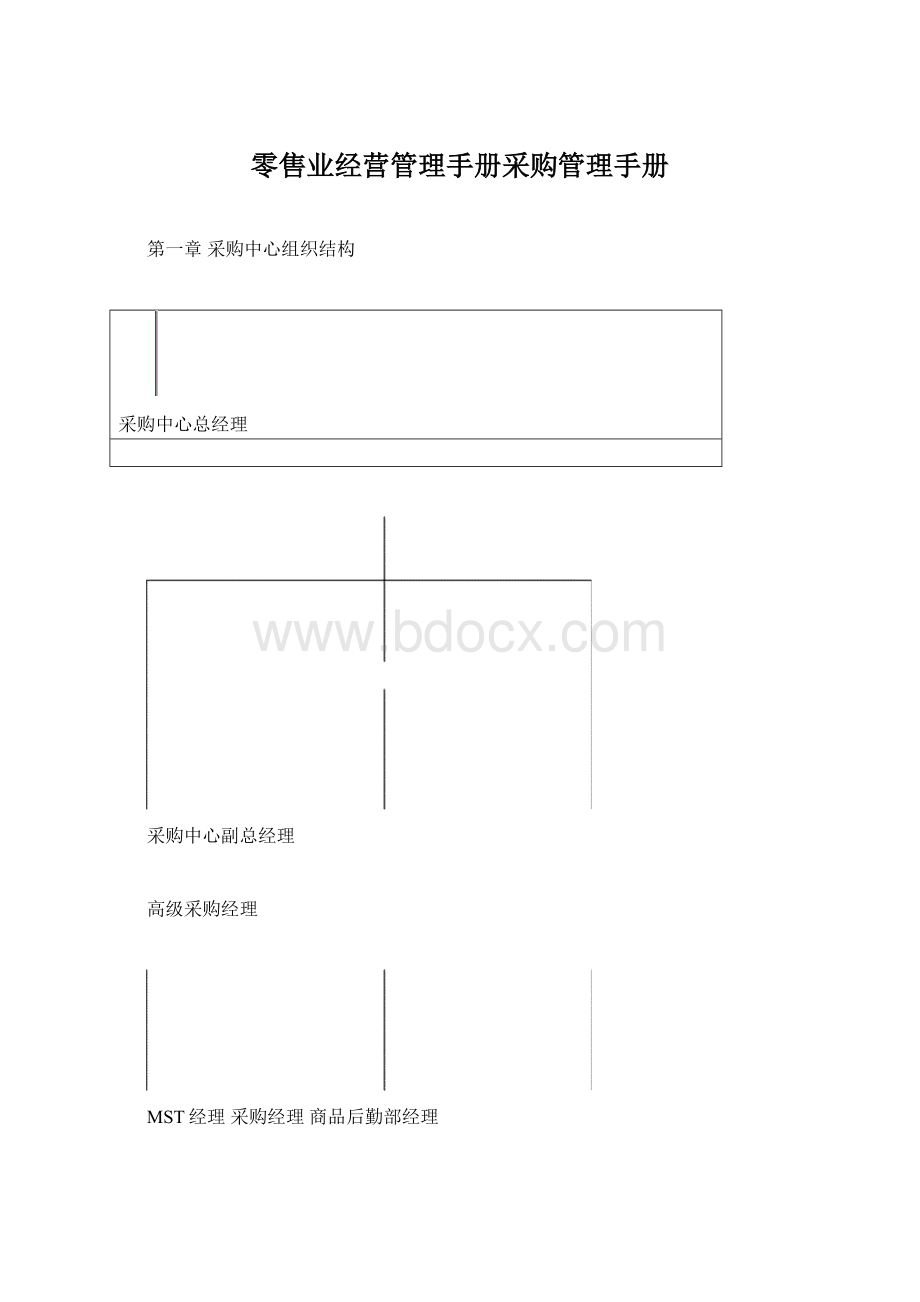 零售业经营管理手册采购管理手册Word格式文档下载.docx_第1页