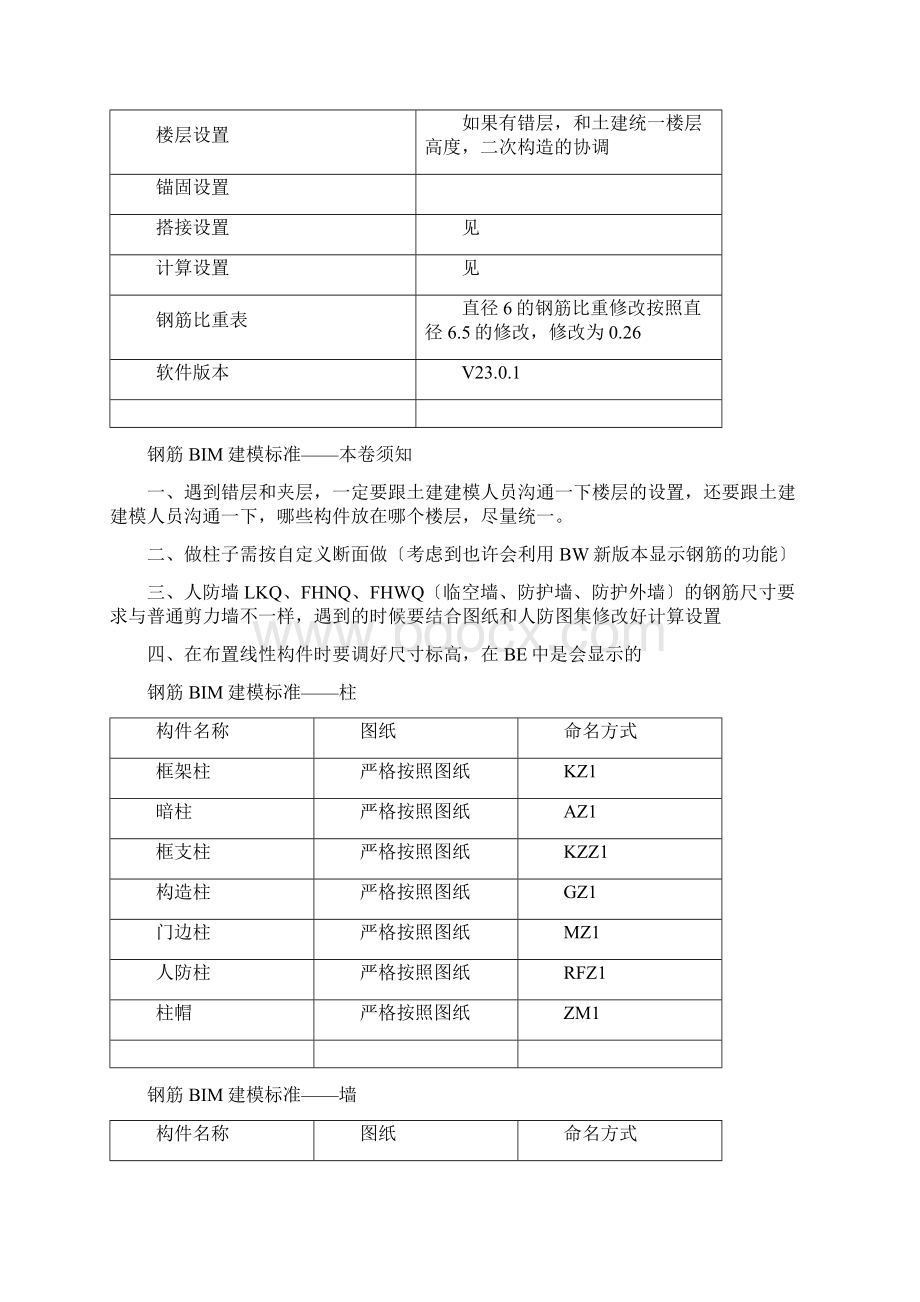 钢筋BIM建模标准.docx_第2页