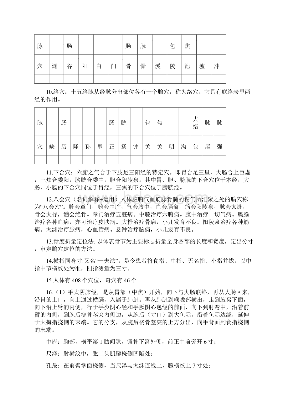 针灸学考试大重点Word格式文档下载.docx_第2页