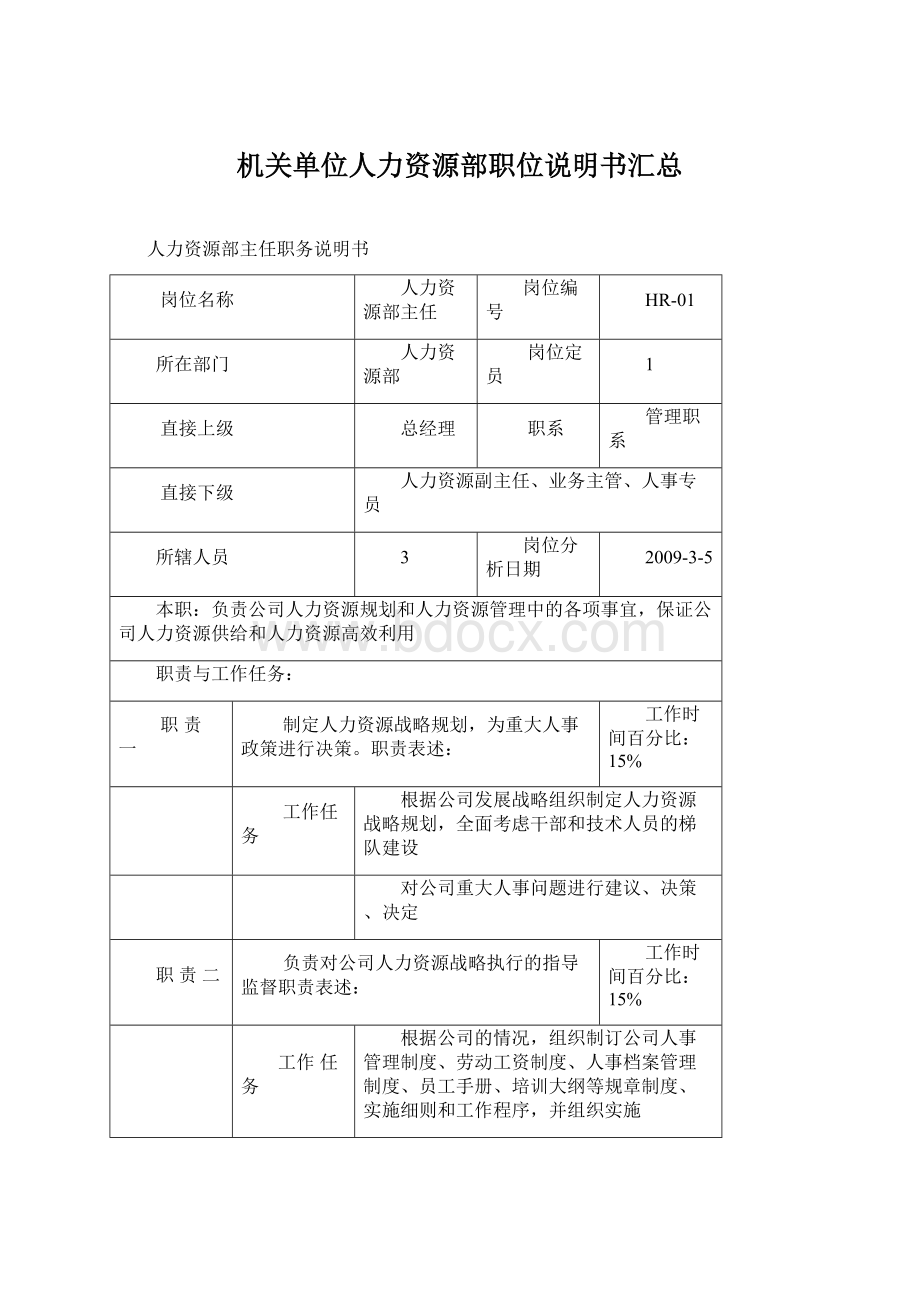 机关单位人力资源部职位说明书汇总文档格式.docx