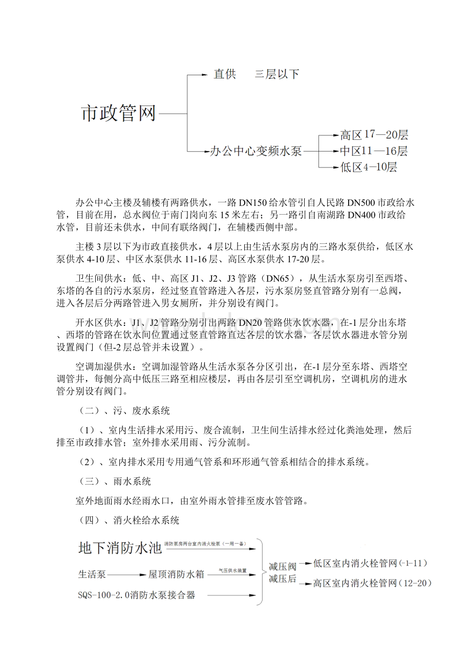 水管爆裂应急处理程序Word格式文档下载.docx_第3页