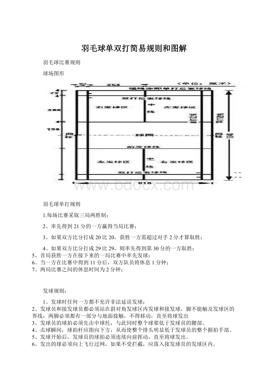 羽毛球单双打简易规则和图解.docx_第1页