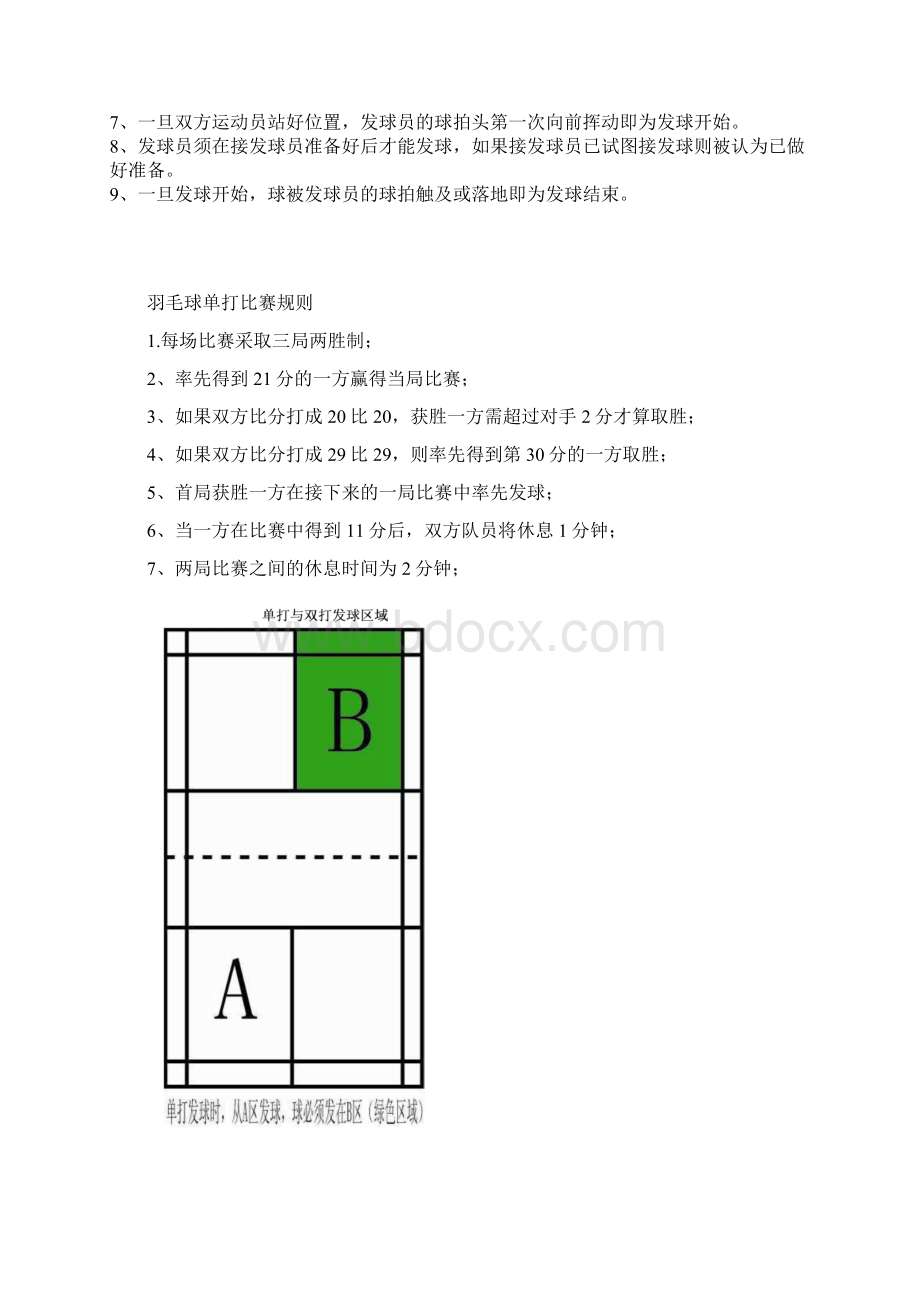 羽毛球单双打简易规则和图解.docx_第2页