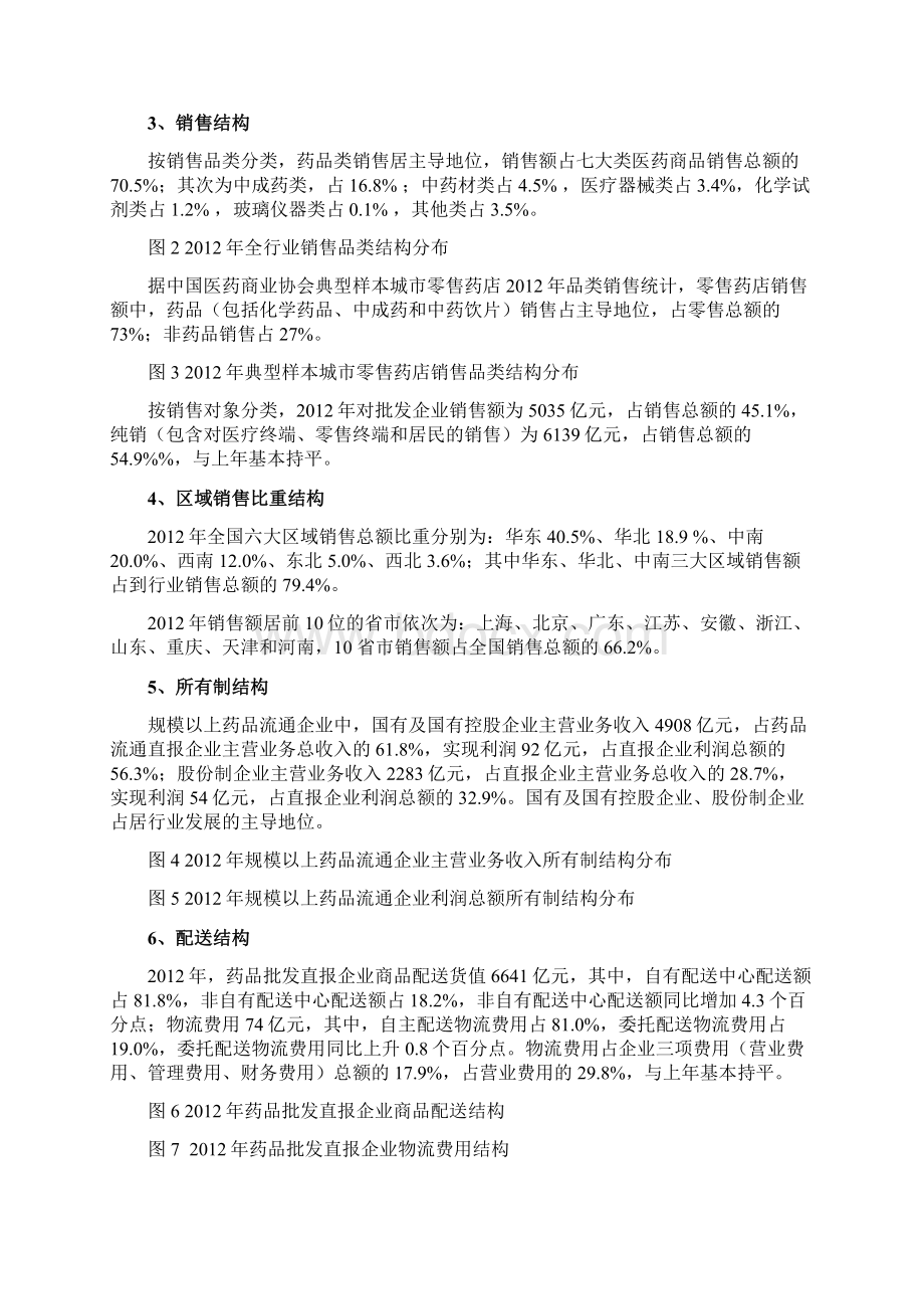 药品流通行业运行统计分析调研报告.docx_第2页