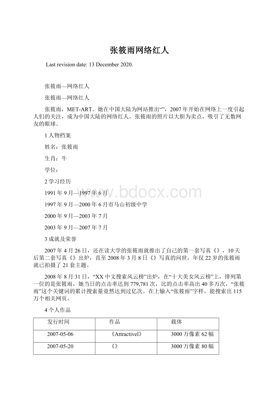 张筱雨网络红人Word格式文档下载.docx