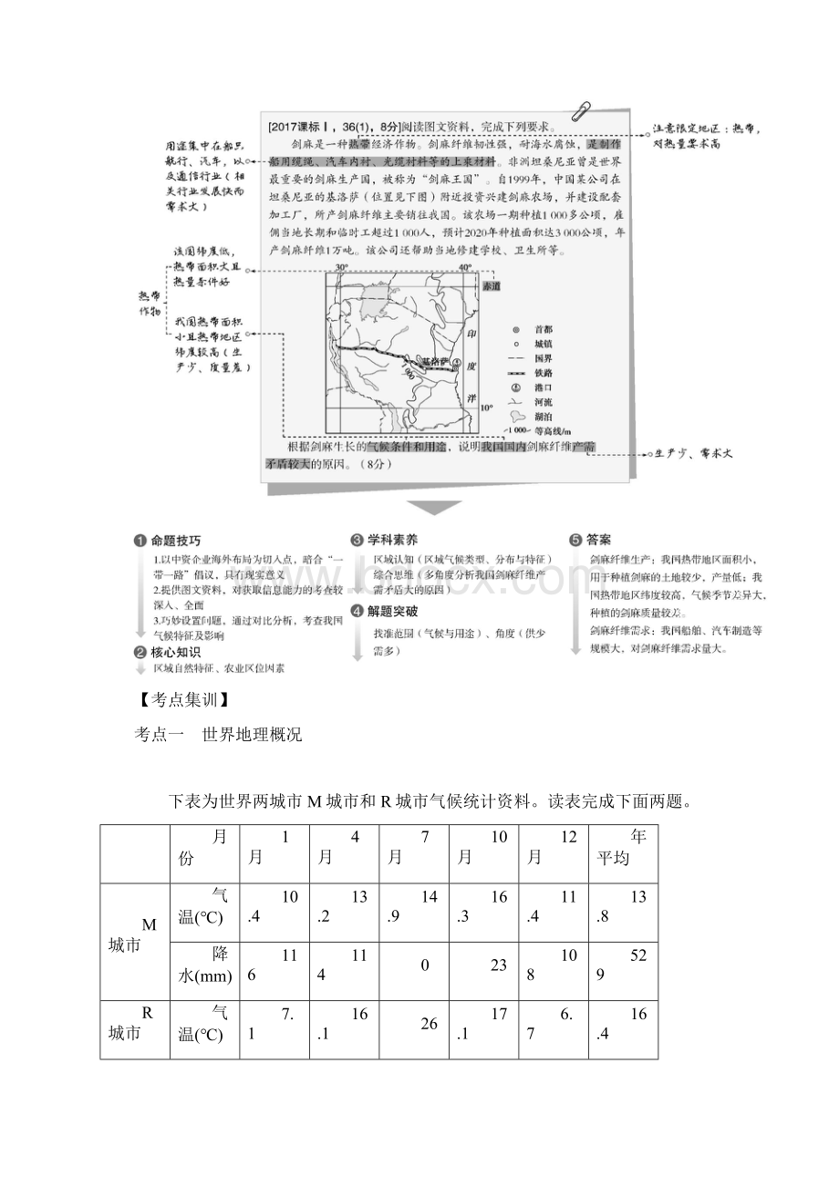 专题十八 第一讲 世界概况与亚洲非洲试题部分Word文档格式.docx_第2页