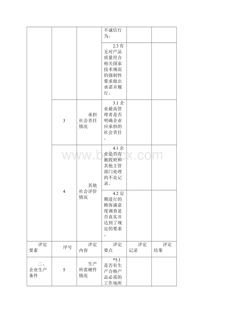 商检企业分类综合评定标准.docx_第2页