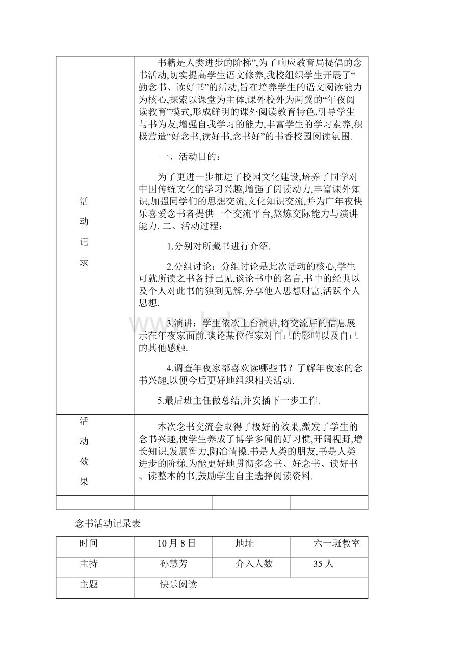 读书活动记录表Word格式文档下载.docx_第2页