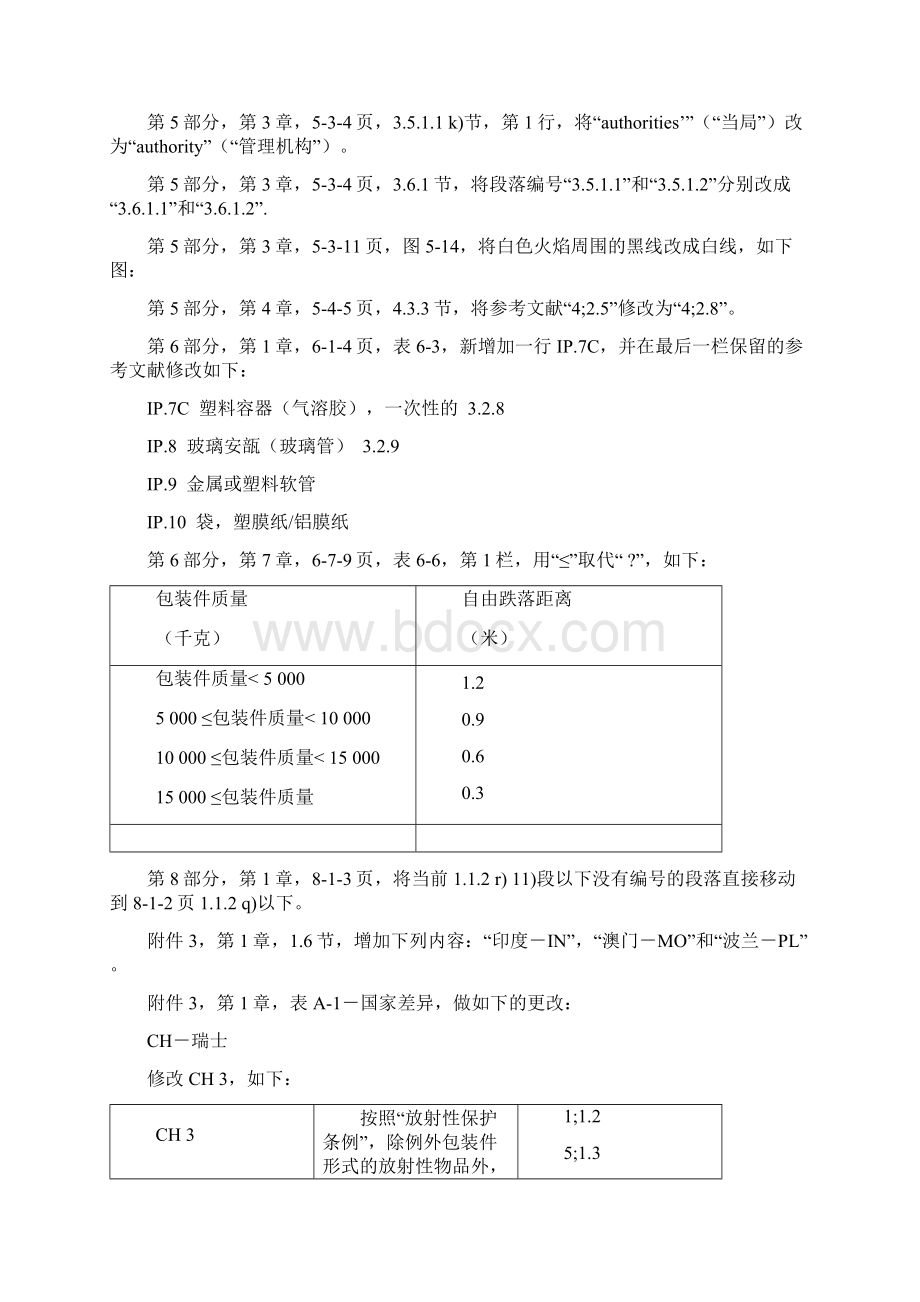 国际民航组织Word文件下载.docx_第3页