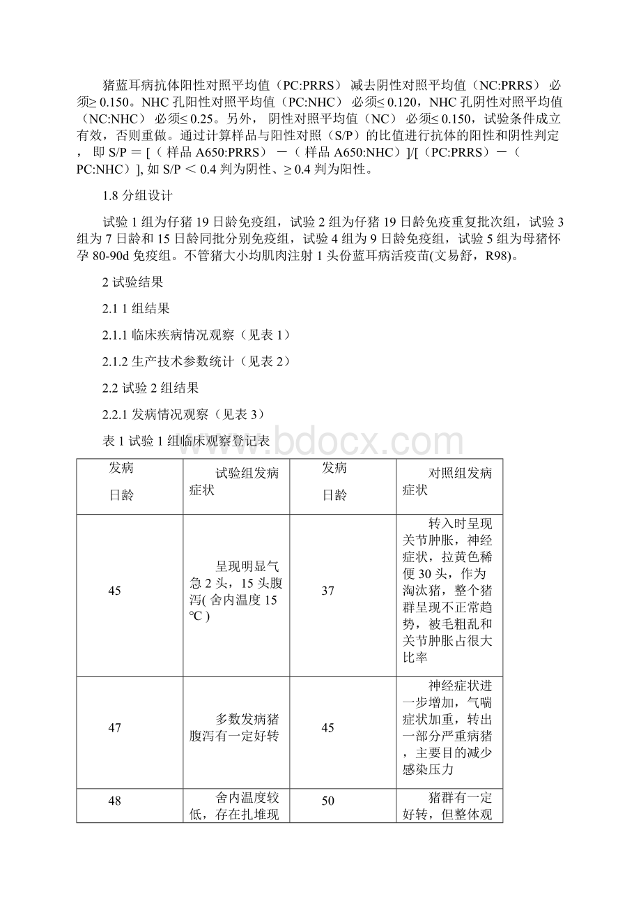 猪蓝耳病活疫苗免疫效果实验观察.docx_第3页