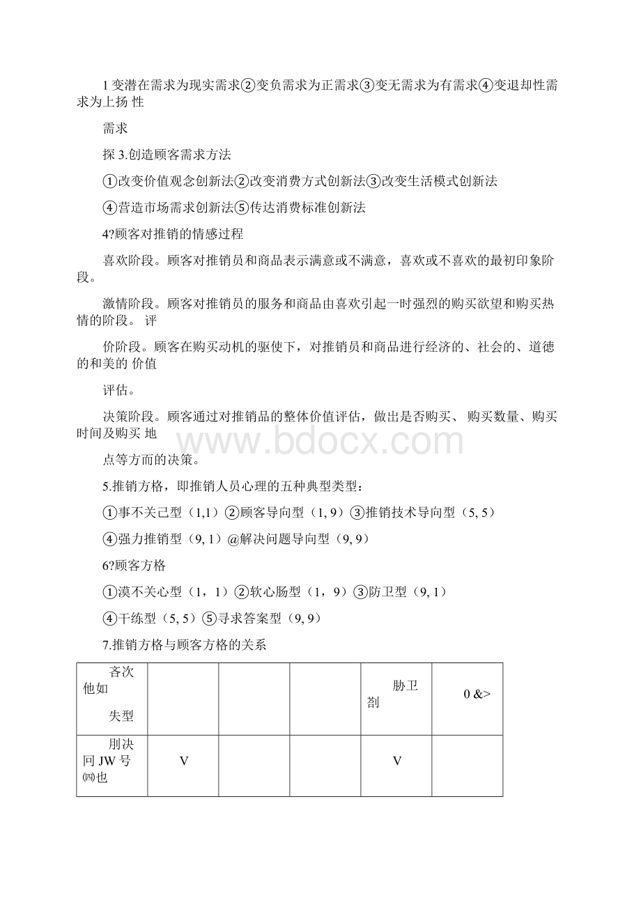 推销学复习资料.docx_第3页