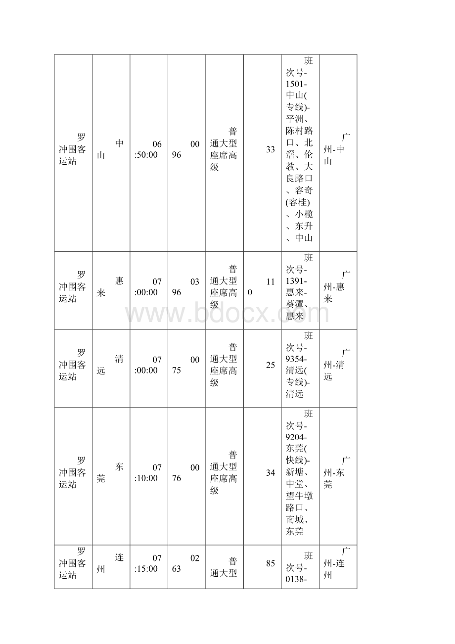 罗冲围客运站时刻表.docx_第2页