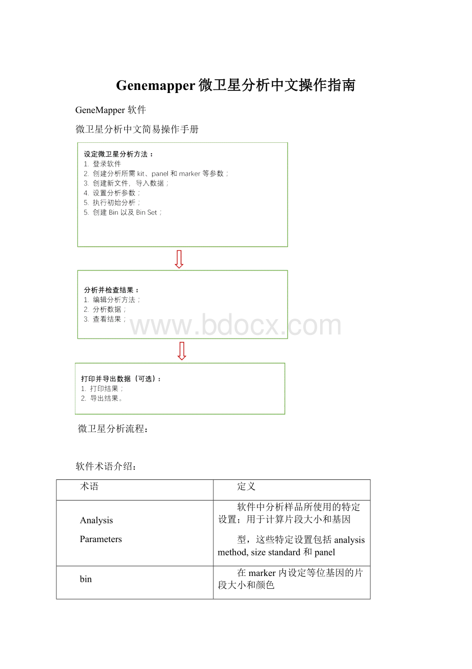 Genemapper微卫星分析中文操作指南.docx_第1页