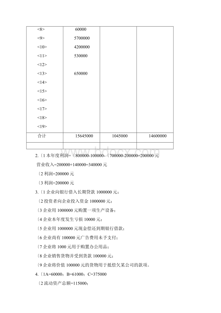 会计学原理陈国辉习题答案.docx_第2页