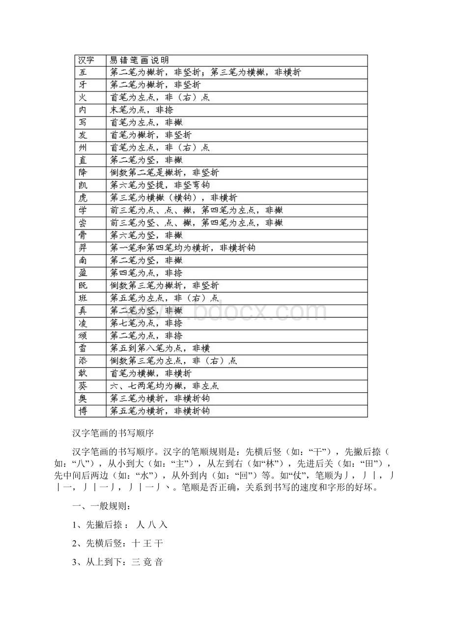 汉字笔顺规则表和笔画名称表.docx_第3页