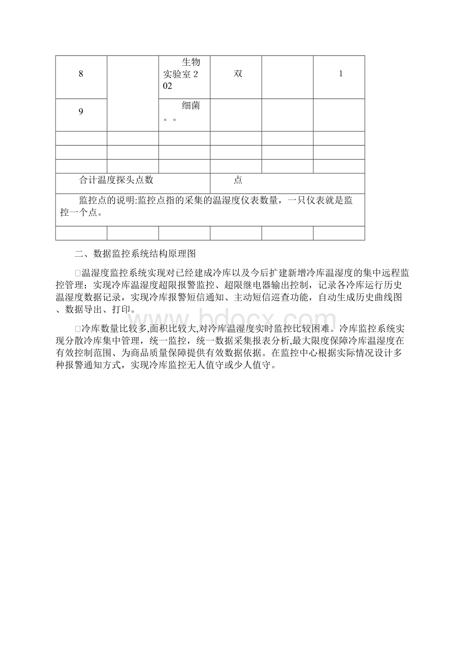 冷库数据采集系统方案Word文件下载.docx_第3页