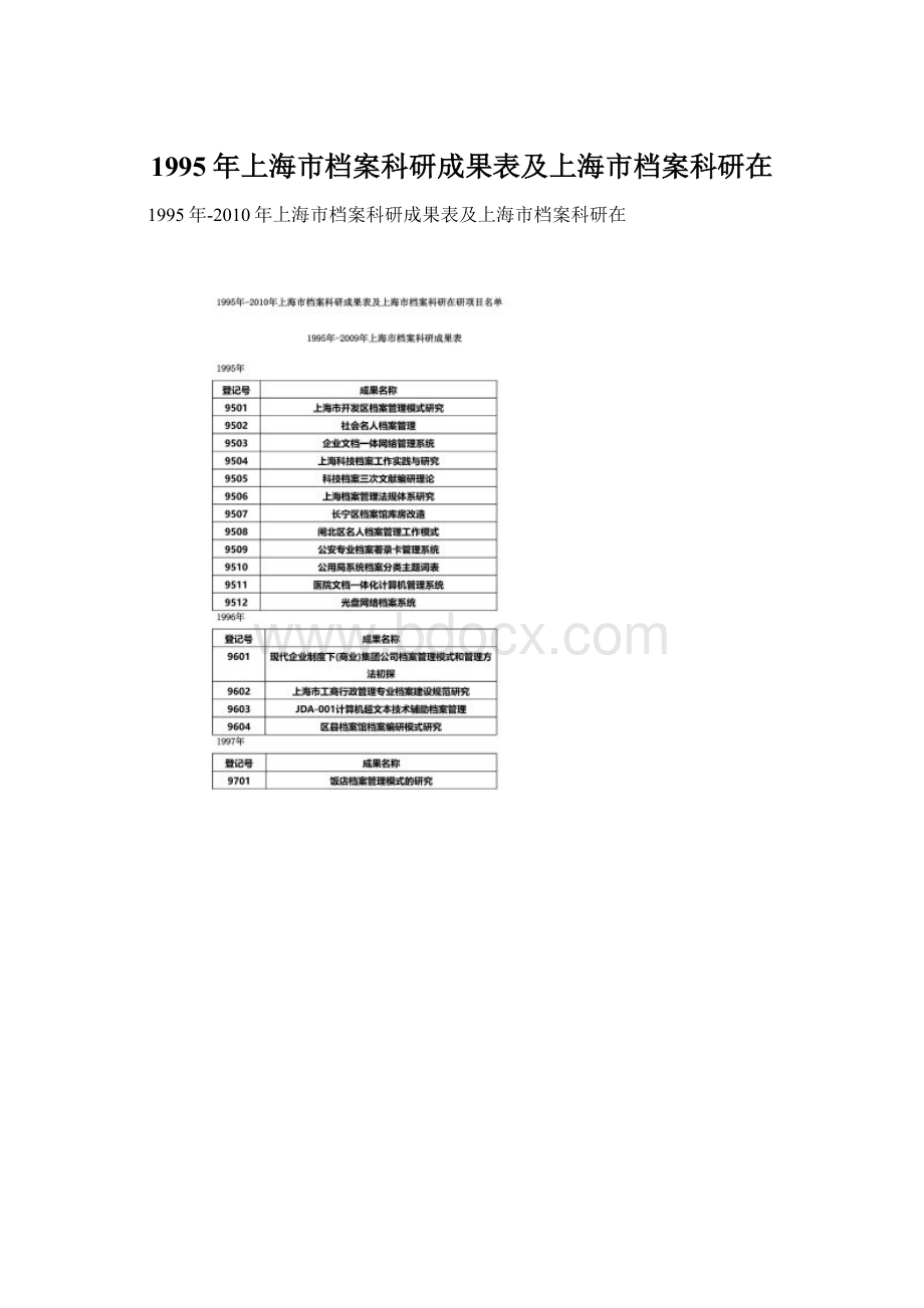 1995年上海市档案科研成果表及上海市档案科研在.docx