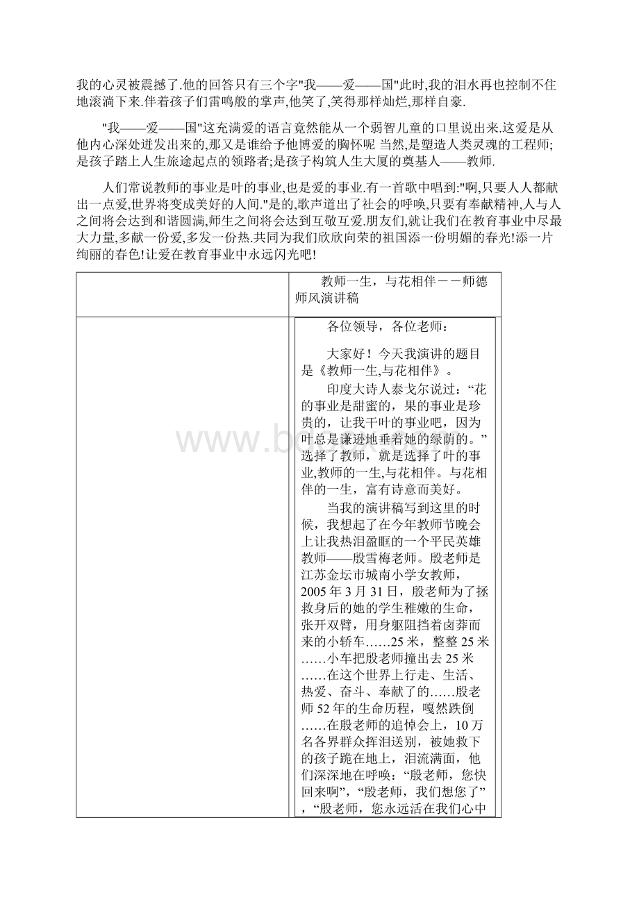 师德演讲稿Word文档下载推荐.docx_第2页