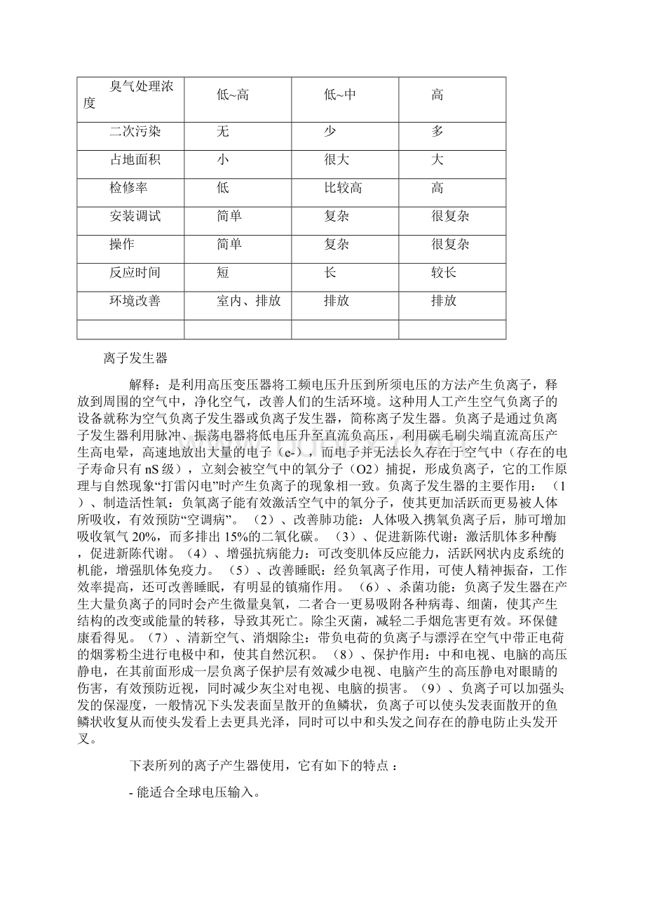 高能离子空气净化系统Word文件下载.docx_第3页