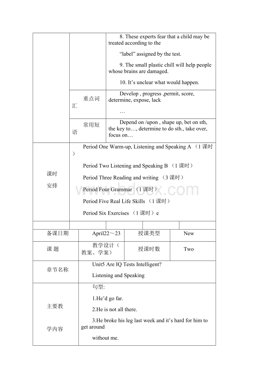 高二英语集体备课凤凰职教Unit5电子教案Word格式文档下载.docx_第2页